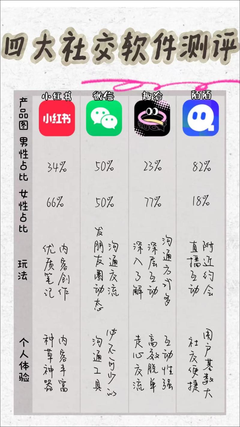 网易聊天工具叫什么_网易聊天工具_网易聊天app