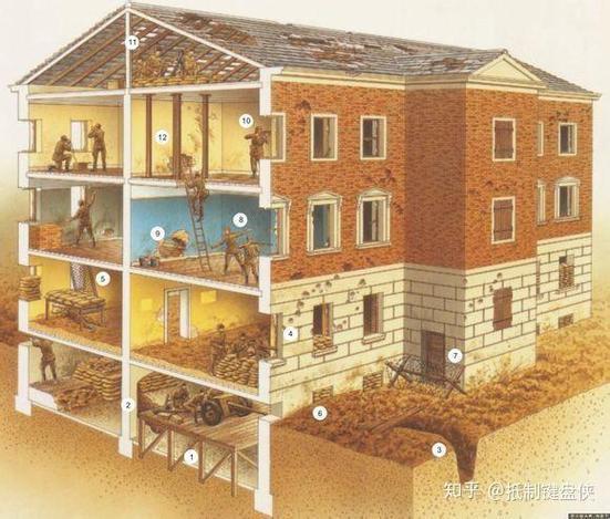 巴甫洛夫大楼结局_巴甫洛夫大楼改编的电影_巴甫洛夫大楼