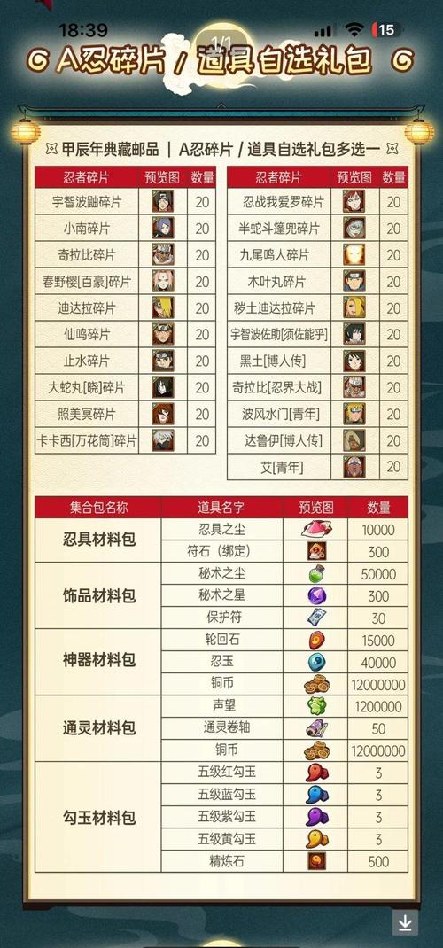 火影世界礼包大全_火影世界礼包_火影世界礼品码