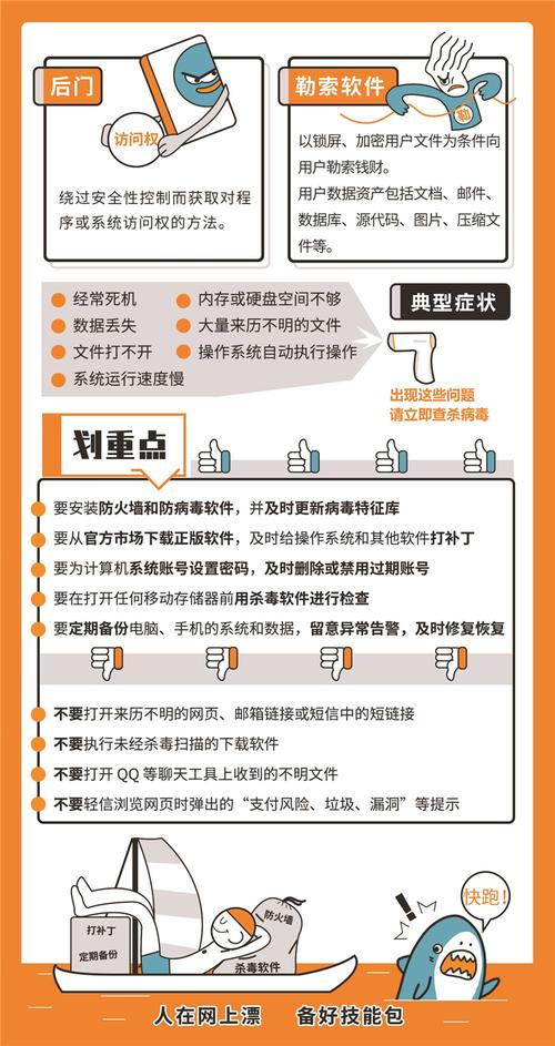 病毒智能手机app_智能手机病毒如何解决_智能手机病毒