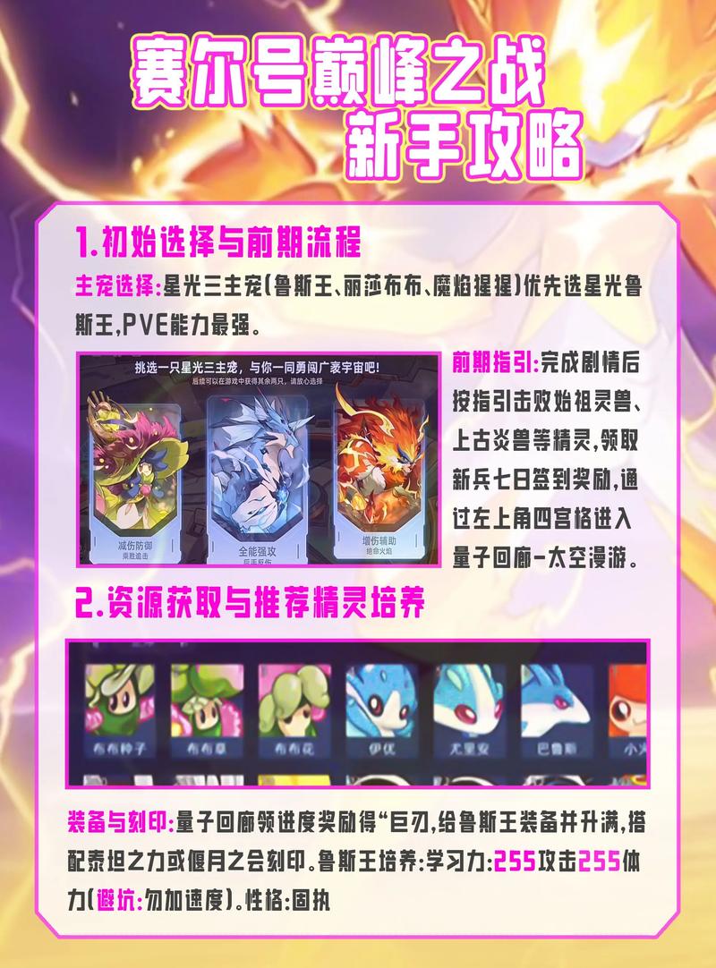 赛尔号卡洛达斯怎么获得？技能搭配与实战心得全攻略