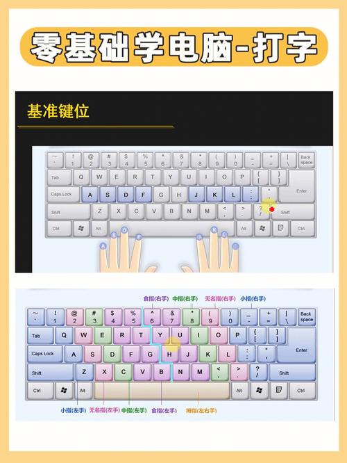 练习五笔打字的软件_五笔打字法自学的软件下载_练五笔输入法的软件
