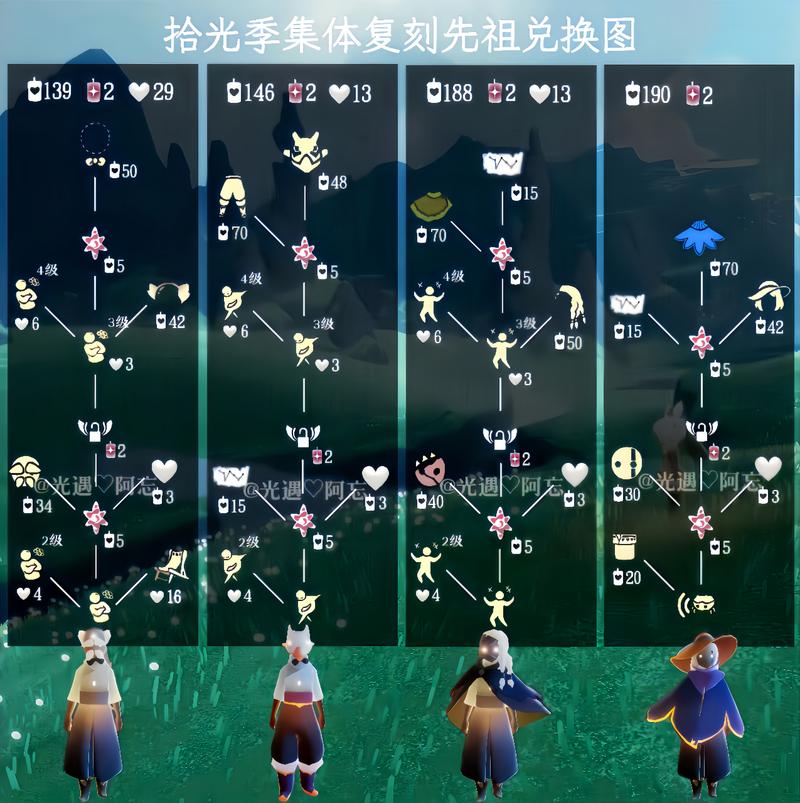 音速种子怎么得_种子速度_种子生长的速度