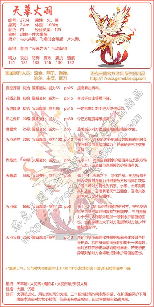 洛克王国火羽_洛克王国火羽的身高_洛克王国火羽怎么抓