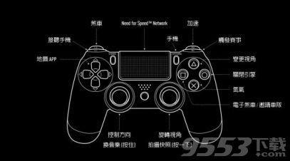 安卓极品飞车优化咋样？手柄操控与画质体验解析