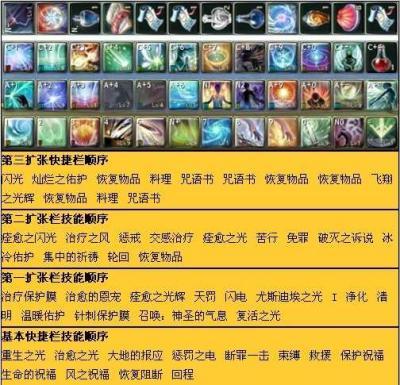 桃园新手卡领取激活攻略，新手前期资源使用优先级详解