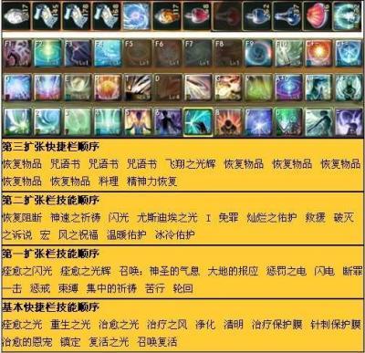 临沂桃源卡不能用了2020_桃园新手卡怎么用_桃园新手卡