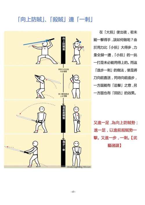 dnf2015白手pk视频_白手pk视频_dnf白手pk加点