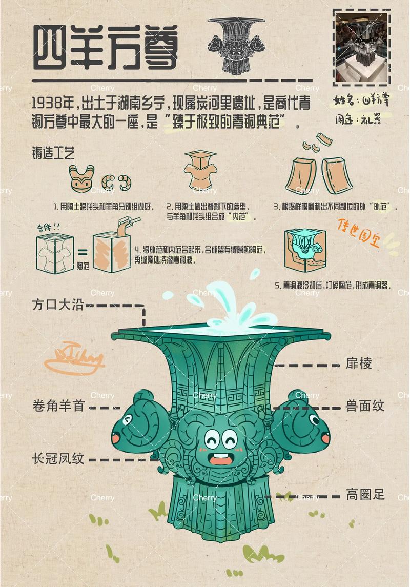 传世霸业_四四传世_飞扬传世