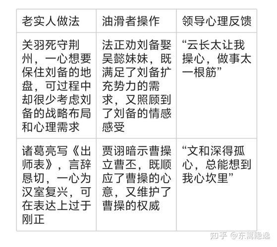 三国题材_三国题材的手游_三国题材小说