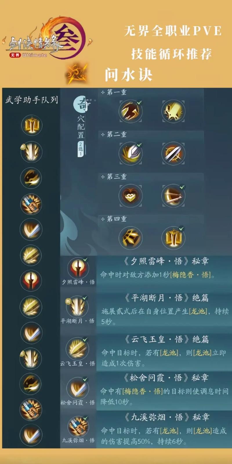 剑网三藏剑经脉加点_藏剑镇派经脉加点_剑三镇派经脉是什么