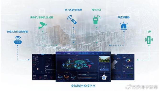 安防大门_安防门户_安防门禁管理系统