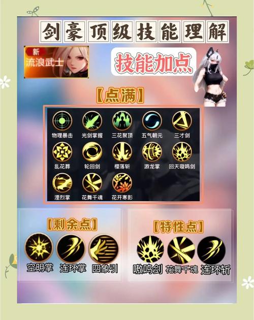 dnf传说中的绝杀技_dnf100级绝杀手炮在哪刷_这是最强的绝杀dnf