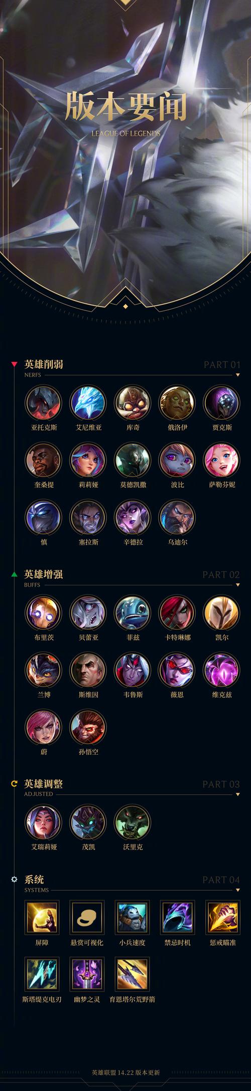 英雄联盟排位赛段位_英雄排位赛联盟段位怎么算_lol排位赛段位规则