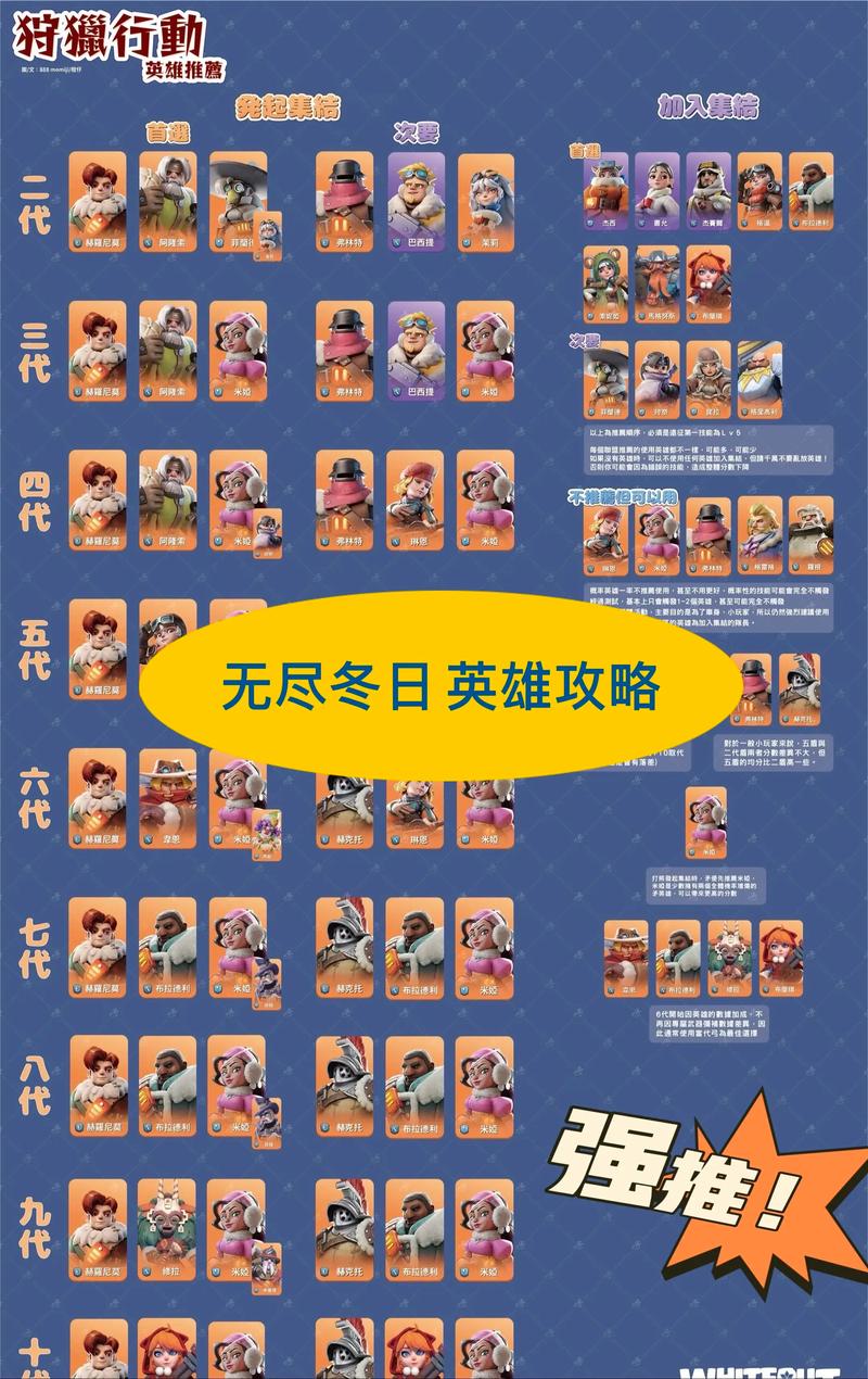 无尽英雄激活码_无尽英雄官网_无尽英雄手游