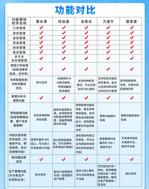 排行下载网站软件_软件下载网站排行_好的下载软件网站
