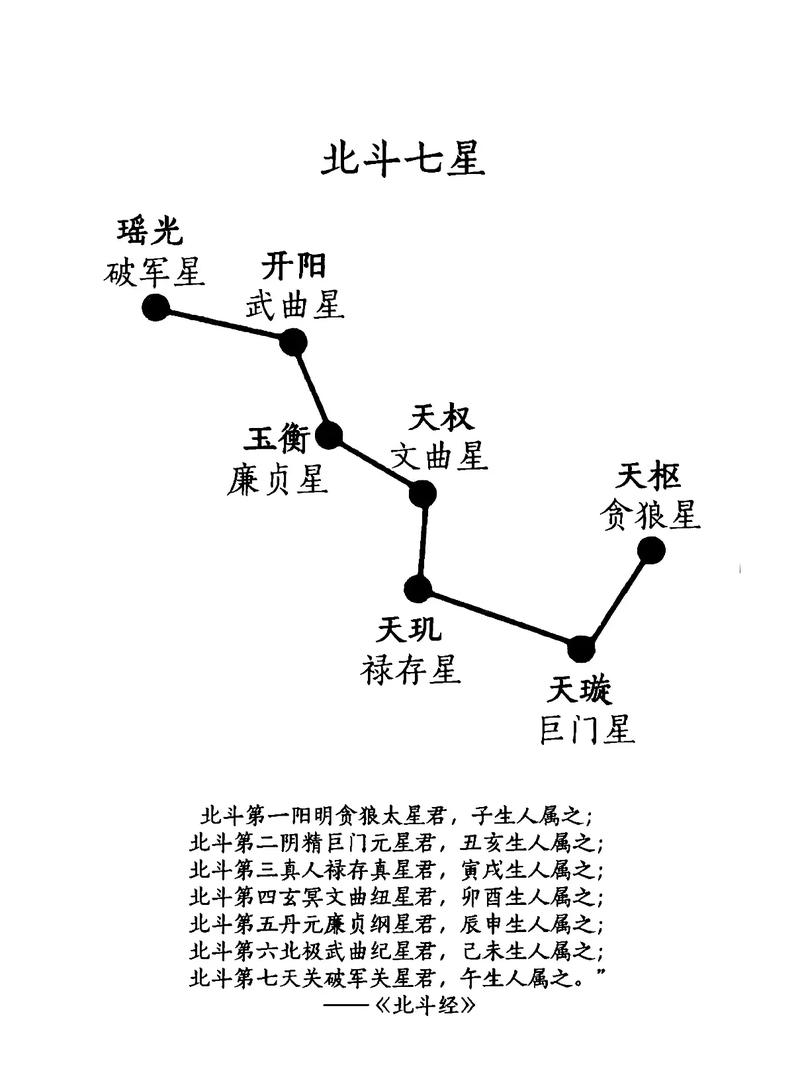 星星找船_找星星_星星找朋友
