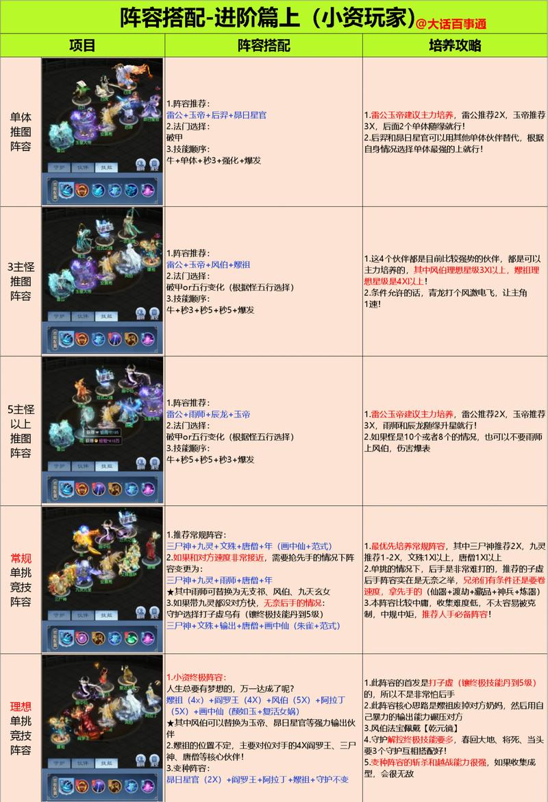 q宠大乐斗佣兵韦小宝_q宠大乐斗佣兵_q宠大乐斗佣兵怎么获得