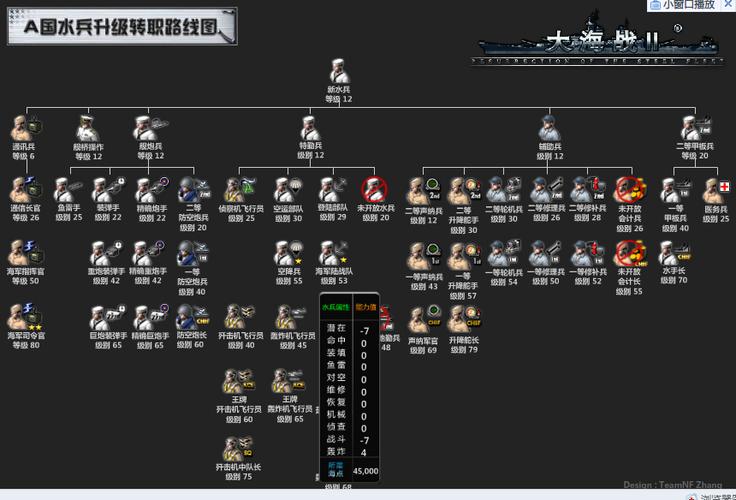 大海战手机版_大海战1_大海战2怎么玩