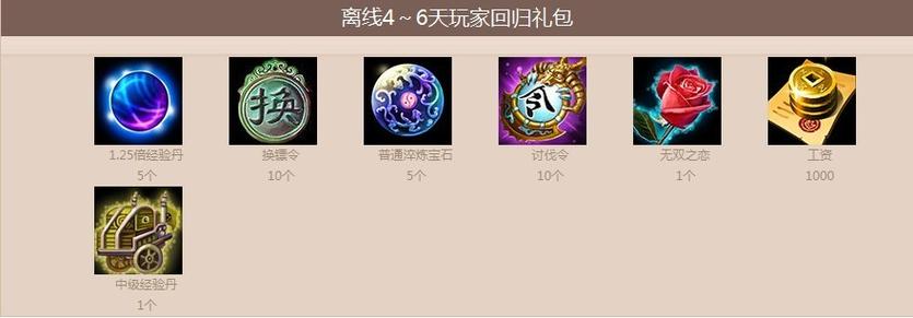 御龙在天掉队经验丹怎么买_御龙在天挂机经验累积_御龙在天挂机经验补偿