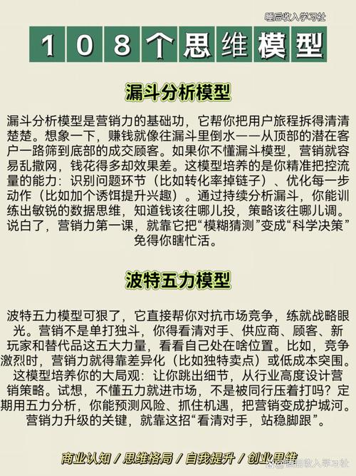 想成为全能营销高手？这三大核心能力与实用成长路径是关键