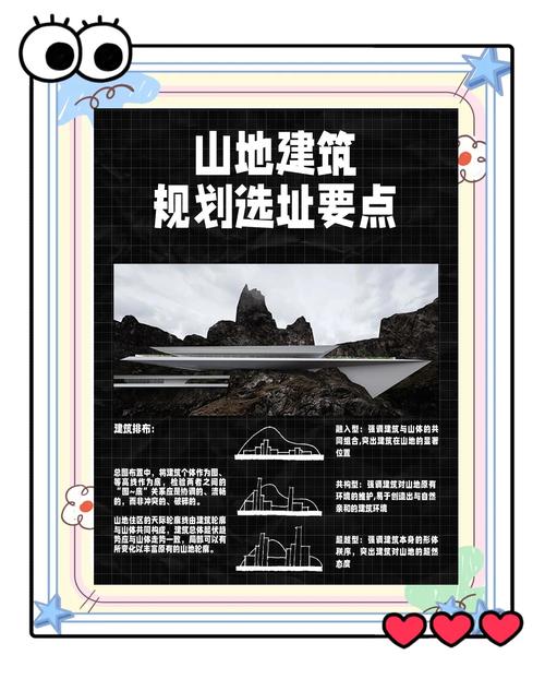 网络mc基地_基地网络用语_mc基地建筑