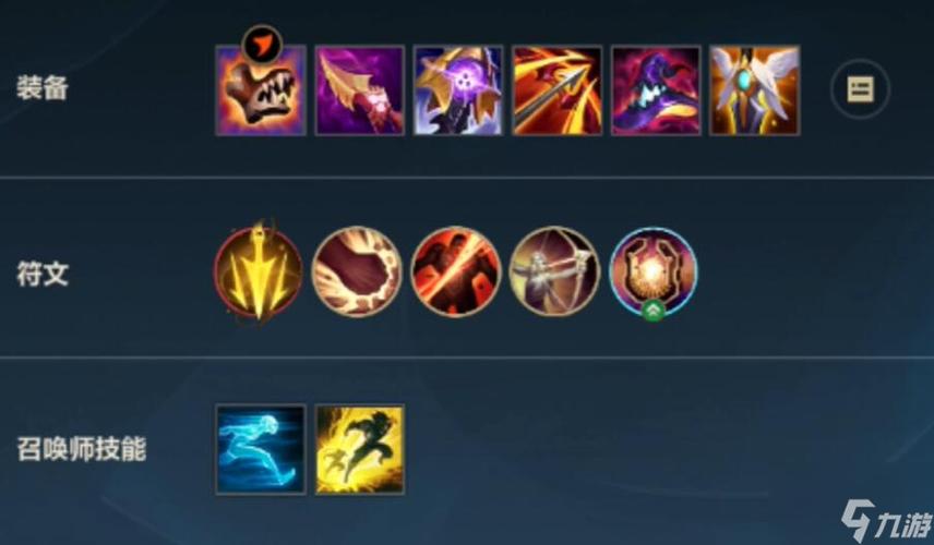 惩戒之箭出装s12_lol惩戒之箭w技能_lol惩戒之箭厉害吗