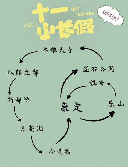 走旅行网_第一步旅行网_旅行网app下载