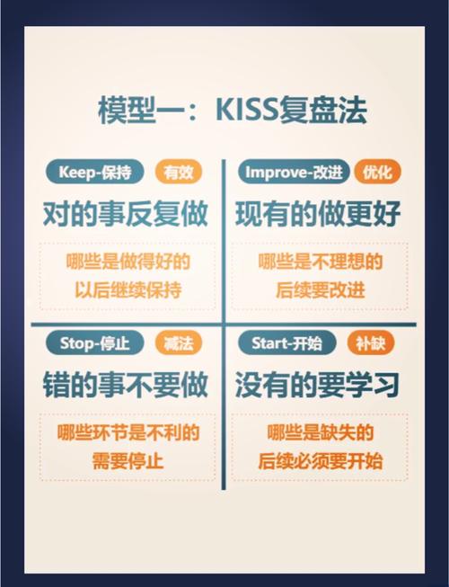 cution_cution_cution怎么读