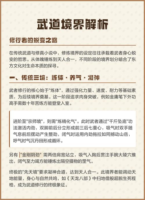 武道不只是格斗？揭秘从术到道的修炼之路