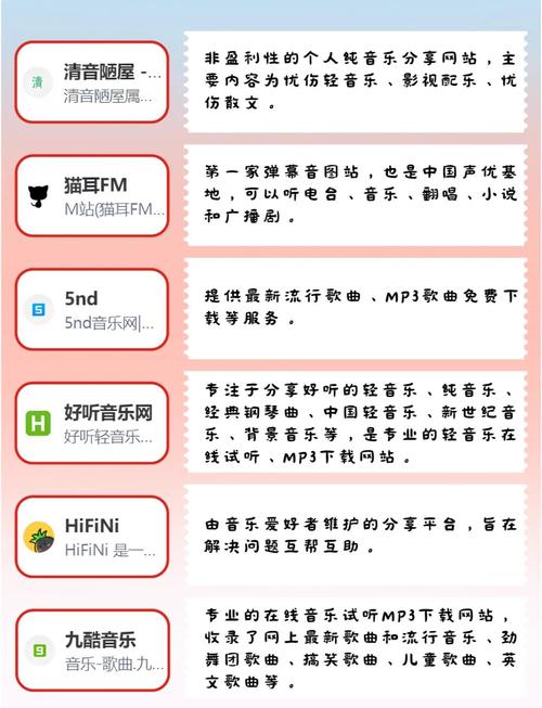 网站上传音频_上传网站音乐怎么弄_音乐上传网站