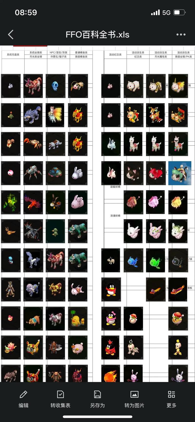 自由幻想宠物屋宠物等级_qq自由幻想宠物_qq自由幻想手游宠物屋