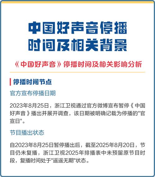 播一下中国好声音_播声音好中国话怎么说_中国好声音几点播