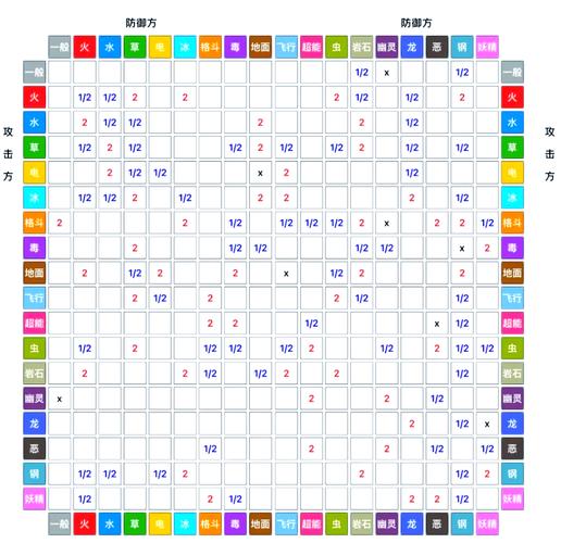 宝贝生气了吗表情包_神气宝贝图片_神气宝贝