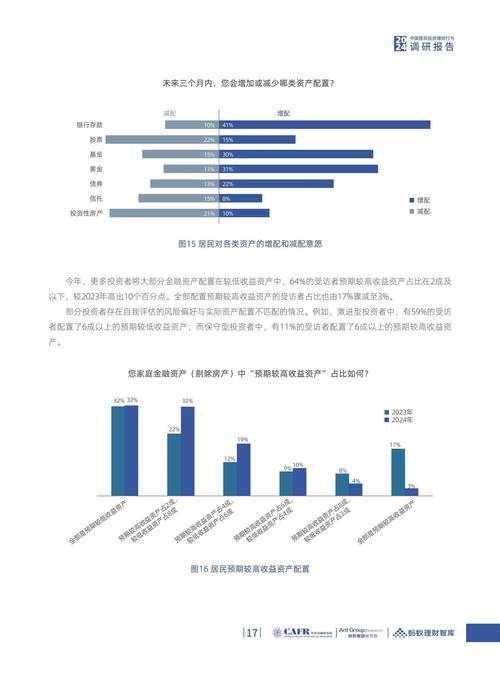 中国投资咨询排名_中国投资咨询网_中国投资咨询网网址
