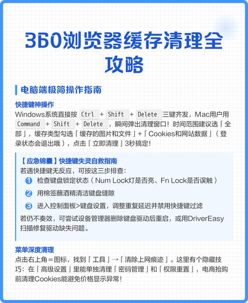 卸载浏览器对手机有影响吗_卸载360浏览器_卸载浏览器下载的视频还有吗