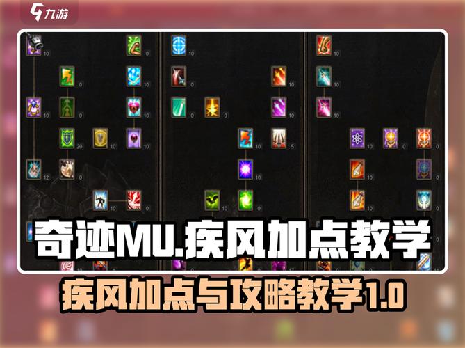 木瓜奇迹召唤1w打宝加点_木瓜奇迹召唤师加点_木瓜奇迹召唤29000加点