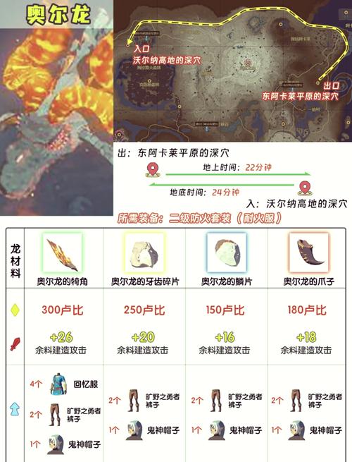斗战神逆龙坑_斗战神逆龙坑怎么进_斗战神堕龙坑督军枪卫