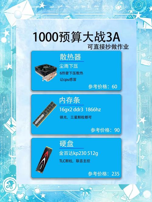 玩大型游戏的电脑配置_想玩大型游戏电脑配置_配置一台玩大型游戏的电脑