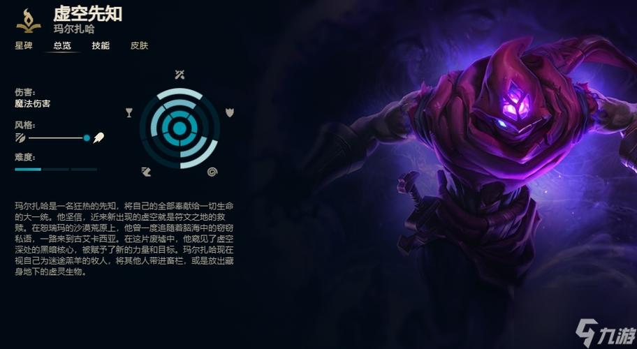 玛尔扎哈怎么玩？解析虚空先知的高胜率打法，团战控场核心教学