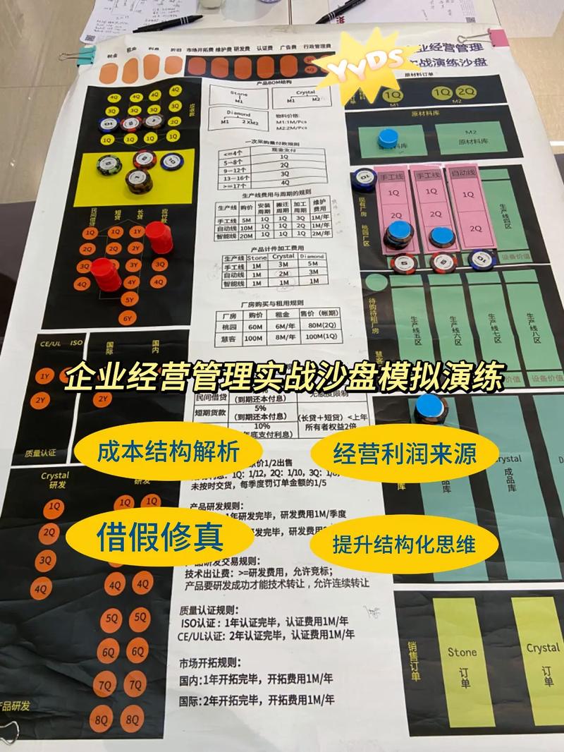 沙盘软件有哪些_沙盘软件_沙盘软件哪个最好用