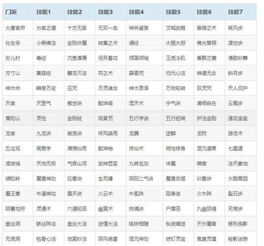 梦幻西游小黑屋什么意思_qq梦幻海底小黑_qq梦幻海底下架了吗