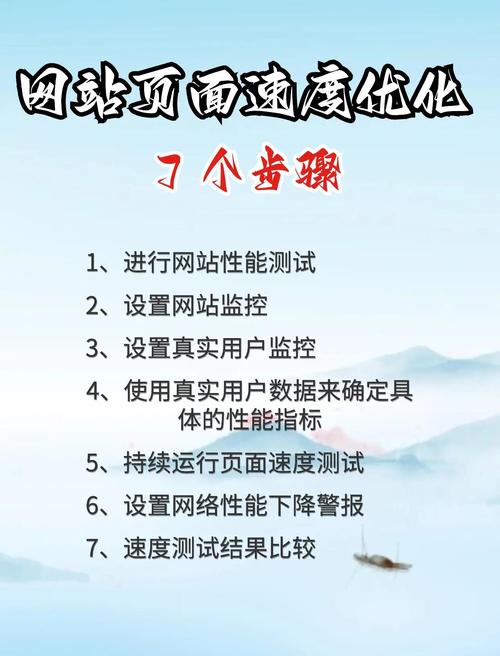 网站速度影响转化率？技术负责人分享3个实用测速方法
