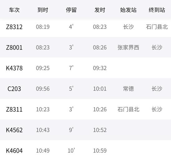 火车出行必备！极品时刻表怎么查车次时刻票价？离线真方便