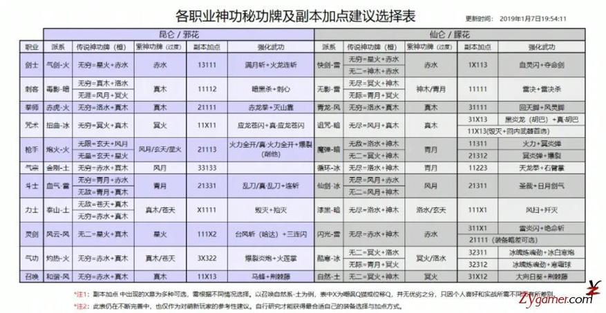 剑灵挣钱_剑灵打钱_剑灵费钱
