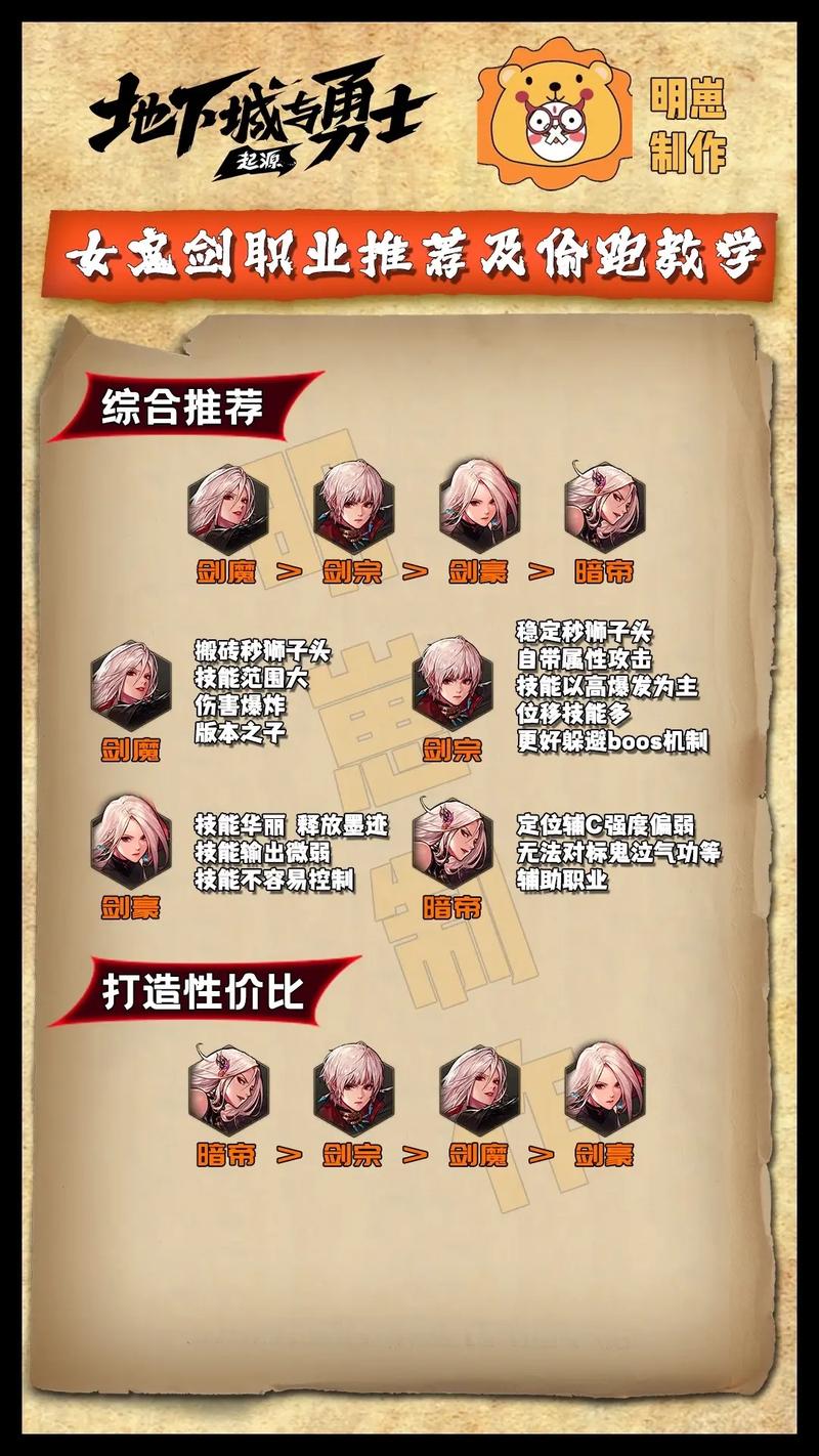 dnf契魔者怎么玩 女鬼剑转职攻略连招技巧