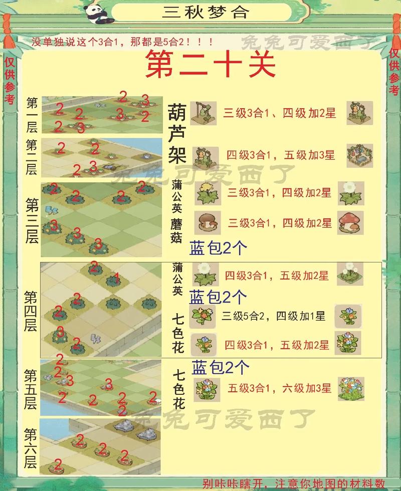 《梦想世界》_梦想世界剧情点学什么_梦想世界40级剧情