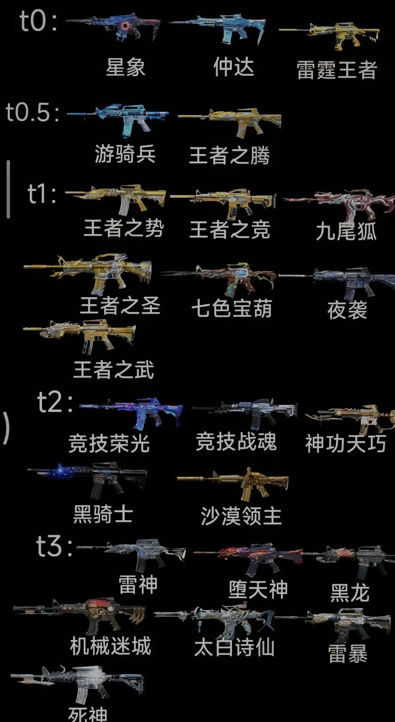 cf威锋_cf烈锋威锋那个更帅_cf烈锋威锋测试视频