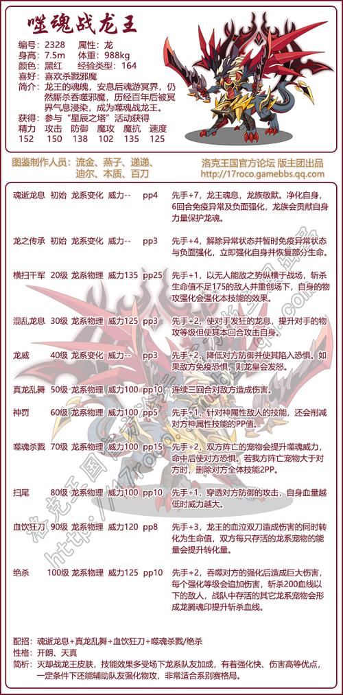 洛克王国炽焰飞龙技能搭配_洛克王国爆焰飞龙_洛克王国火焰龙在哪