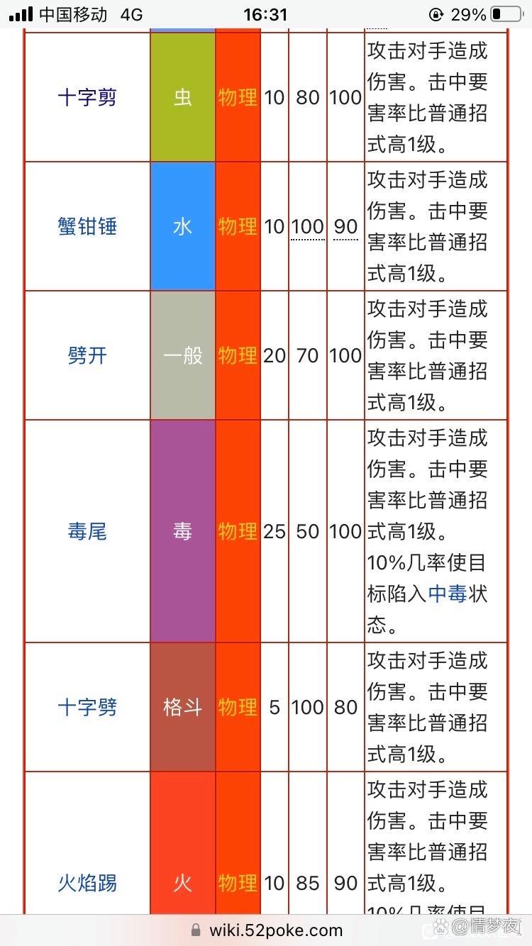 阿努布雷坎_坎东布雷_坎布萨诺